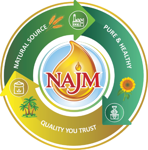 Najm Global Group Logo